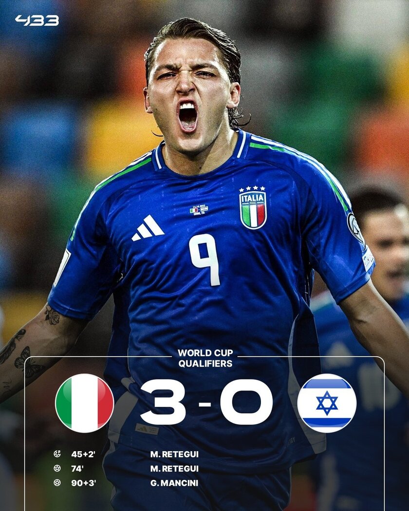 意大利队连胜，排名联赛榜首(意大利队连胜,排名联赛榜首是谁)